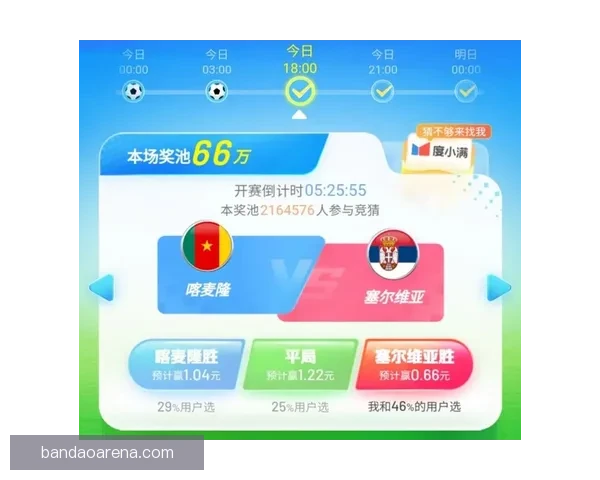 世界杯足球竞猜全攻略 精准分析技巧助你预测比赛结果